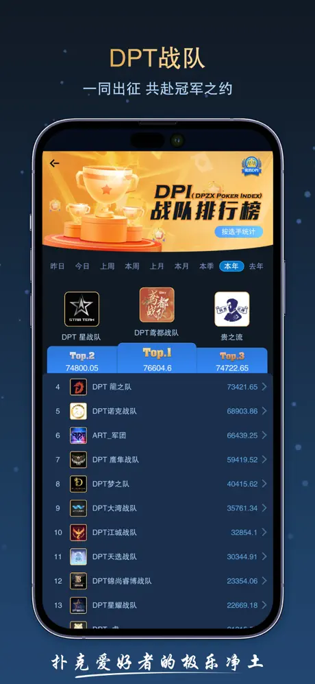 德扑之星 App 个人中心界面